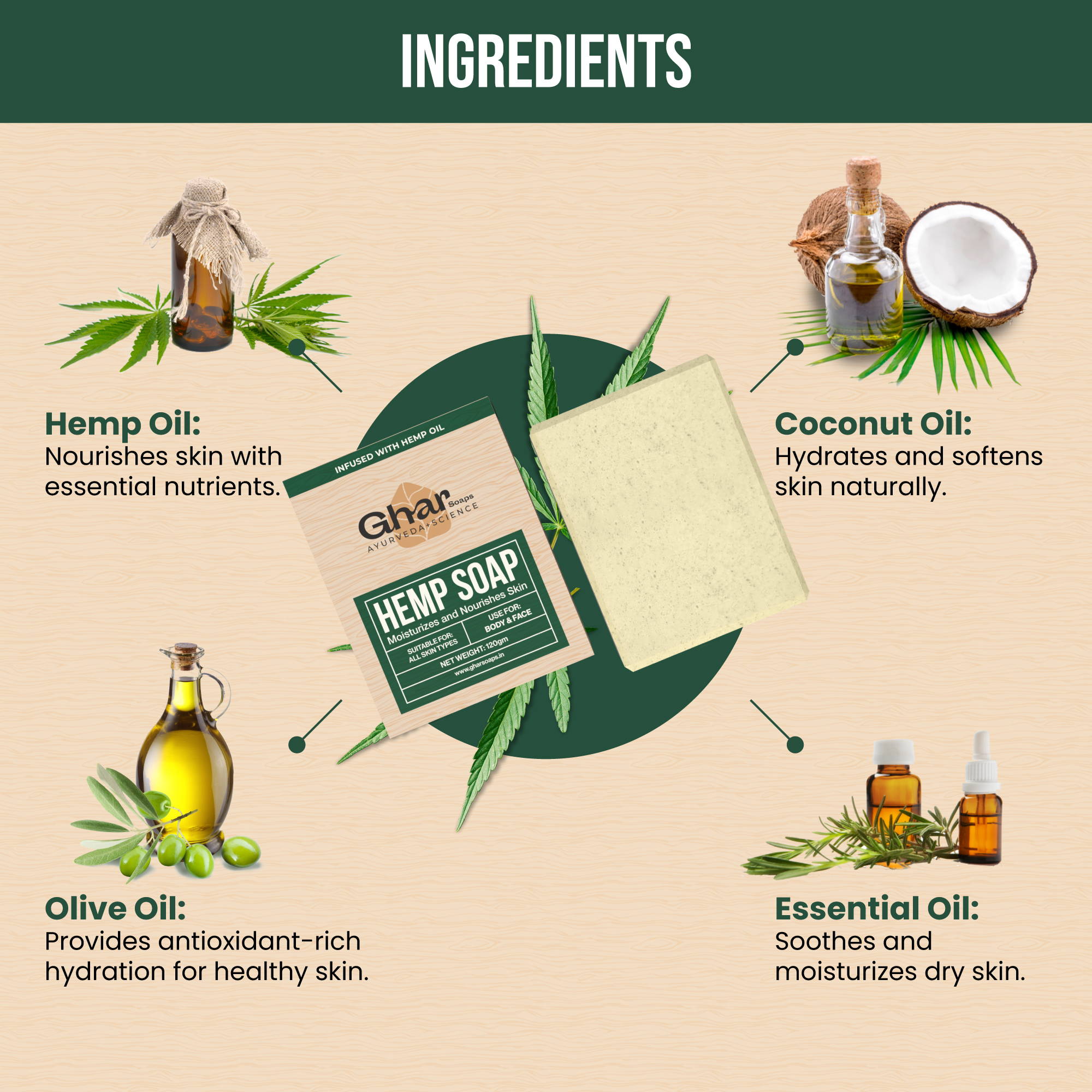 Hemp Soap GHAR SOAPS